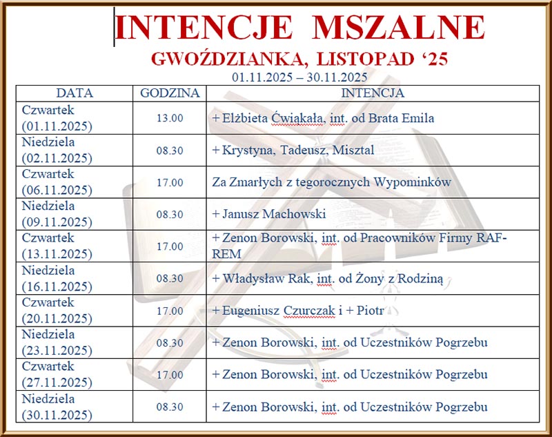 int gw 14 06 2025