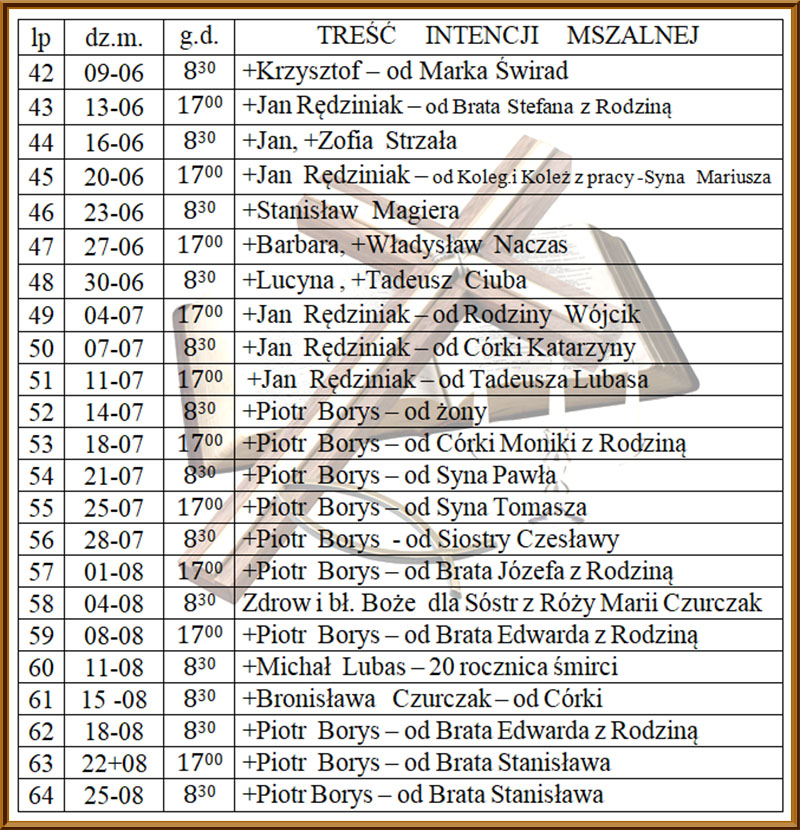 int gw 28 12 2019