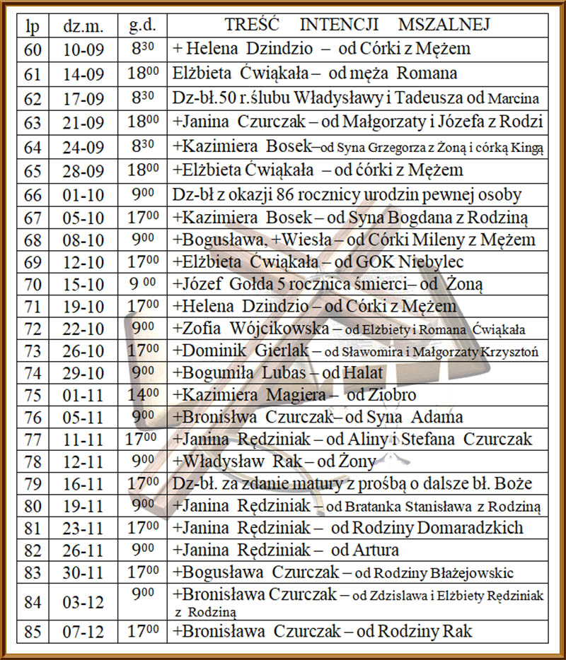 int gw 28 12 2019