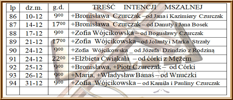 int gw 28 12 2019