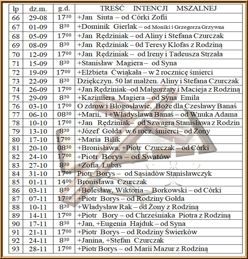 int gw 28 12 2019