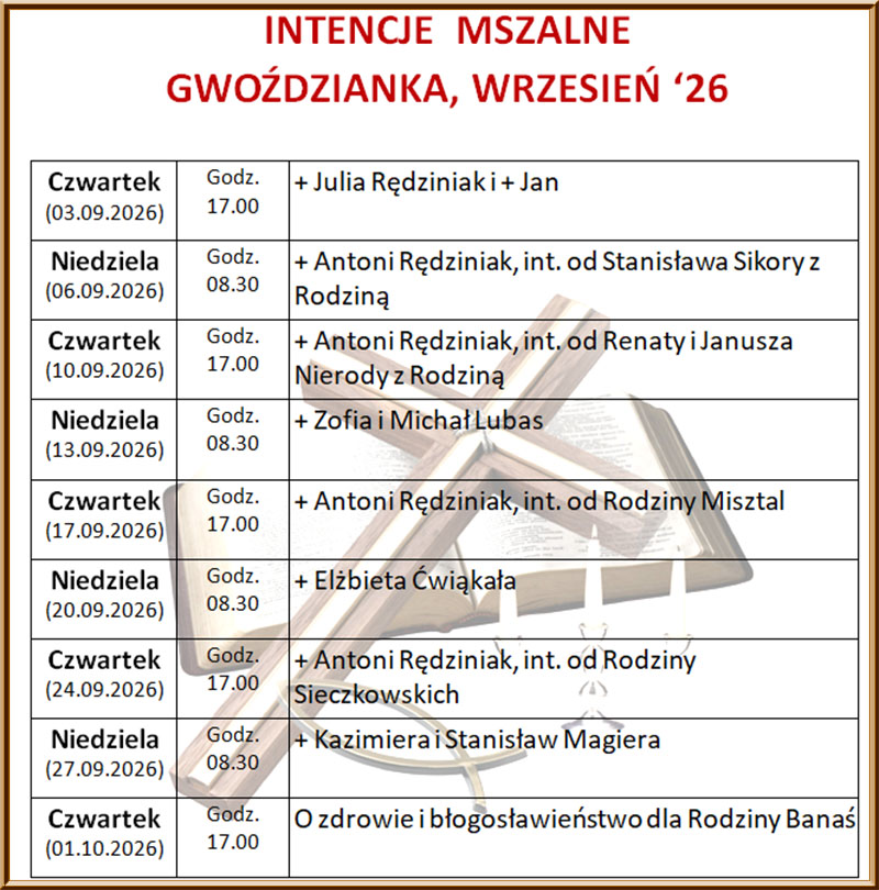 int gw 14 06 2025